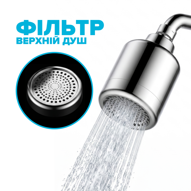 Фильтр для душа DROP PURE-BOX/DUAL-MAX с Витамином С и нормализацией pH с 2 насадками - изображение 4