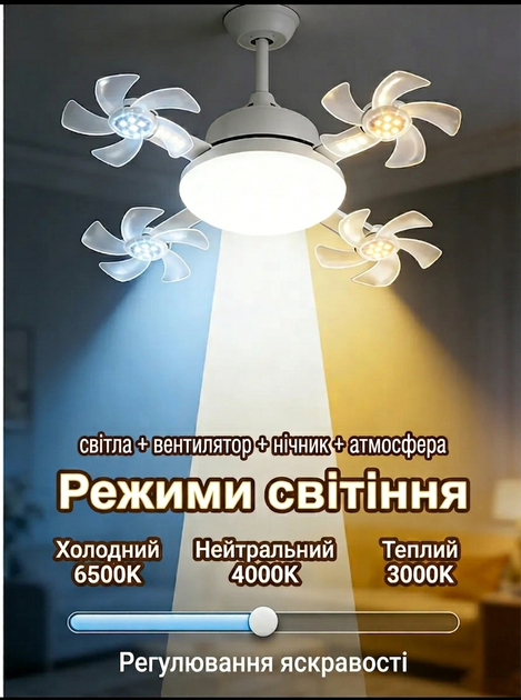 Лампа-вентилятор четверний зі стельовим підсвічуванням з пультом Білий - изображение 6
