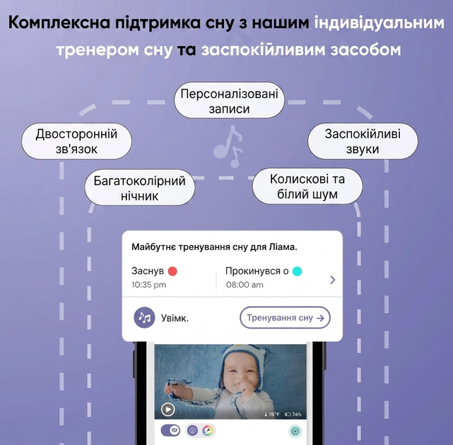 Відеоняня Chicco Wi Fi Camera Smart AI 2K QHD камера для спостереження за дитиною з нічним баченням датчиком плачу та додатком для контролю - зображення 5