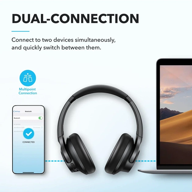 Накладні бездротові навушники Soundcore Q20i ANC Bluetooth 5.0, 60 годин роботи, BassUp, з мікрофоном - зображення 6