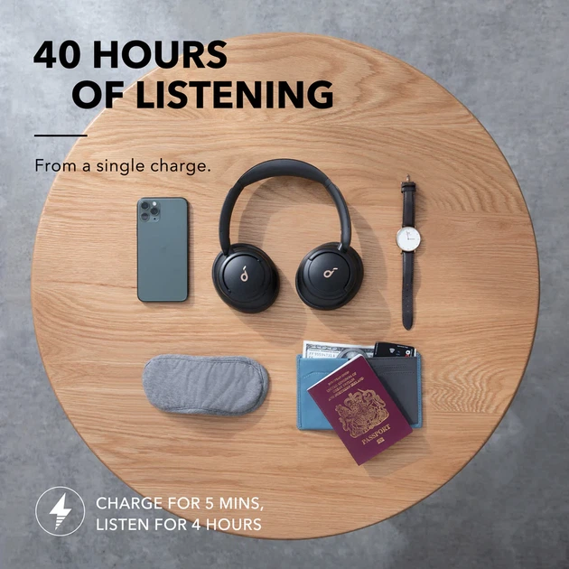Бездротові навушники Soundcore Q30 ANC Hi-Res Bluetooth, шумопоглинання до 95%, 40/60 годин, накладні з мікрофоном - зображення 4