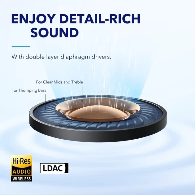 Бездротові навушники Soundcore Space A40 ANC TWS, шумопоглинання до 98%, 50 годин роботи, легкі вакуумні - зображення 5