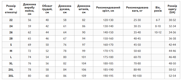 Форма вратарская детская свитер и штаны SP-Sport LB7533 Размер 24 Черный - изображение 4