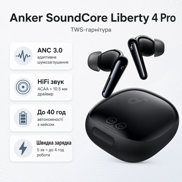 Бездротові навушники Anker SoundCore Liberty 4 Pro ANC Bluetooth 5.3 IPX5 Black Matte (A3954G11) - зображення 2