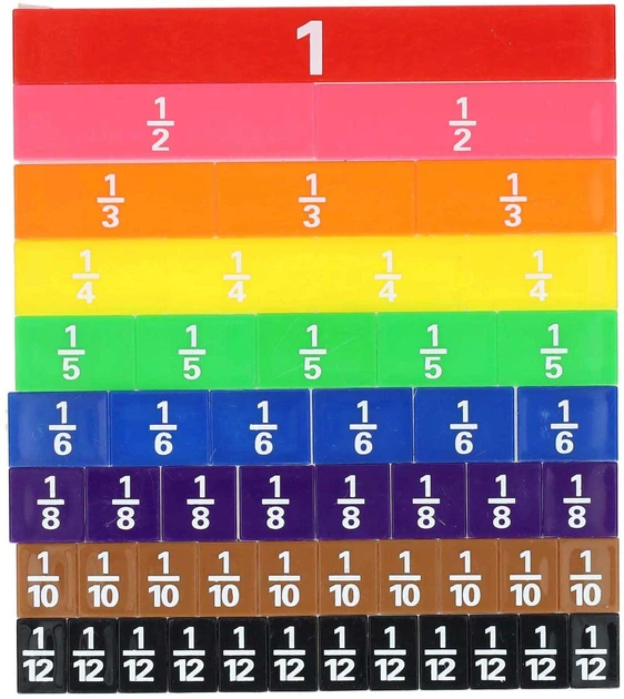 Zestaw do nauki ułamków Edx Education Ułamki zwykłe 51 element 8190106 (8713218061320) - obraz 2