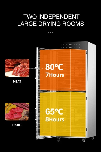 Дегидратор сушилка коммерческий Food Dehydrator SS-32H для овощей фруктов мяса грибов 32 лотка 3000Вт - изображение 7