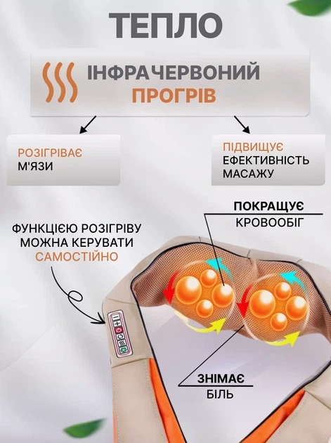 Масажер для шиї та спини роликовий 3D з підігрівом, універсальний для плечей і тіла - изображение 2