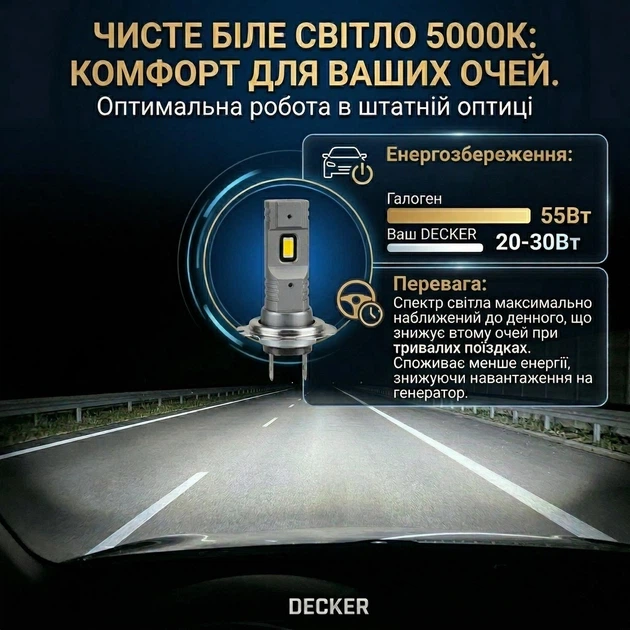 Автолампи світлодіодні H7 лед лампи 2x30W пара заміна галогену PX26d з драйвером Decker led PL-05 - зображення 9