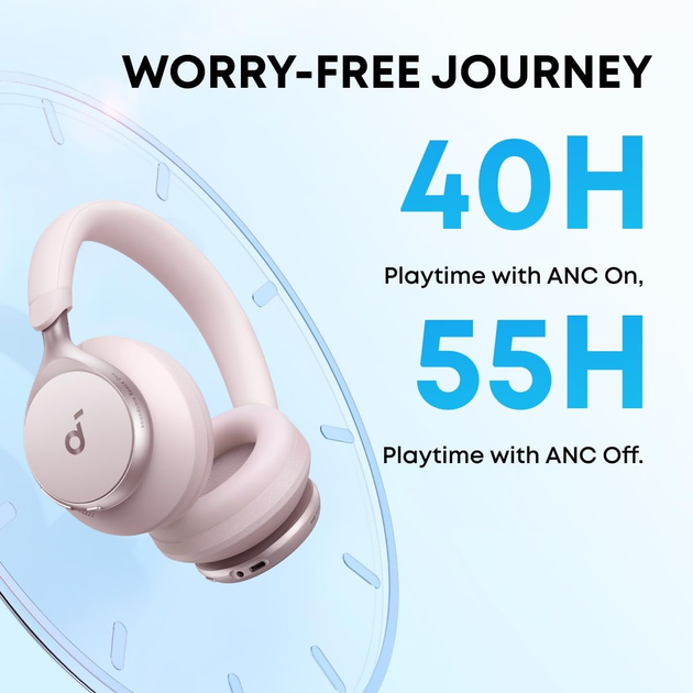 Наушники Anker Soundcore Space One Rose — Беспроводные Bluetooth Hi-Res, адаптивное шумоподавление ANC, LDAC, 55 ч работы - изображение 7