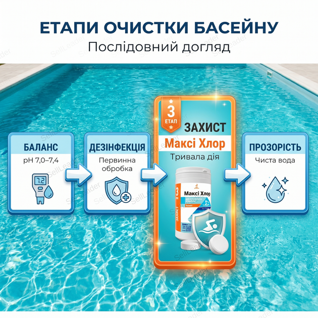 Таблетки хлора для бассейна Макси Хлор 1,2 кг по 200 г медленный хлор трихлор дезинфекция очистка воды - изображение 8