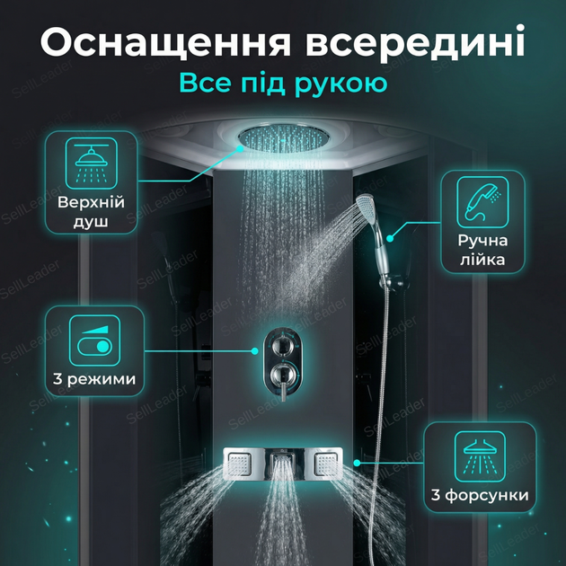 Гидромассажный бокс Vivia Glory 90×90×215см угловой гидробокс для ванны отеля дачи 3 форсунки закаленное стекло - изображение 7