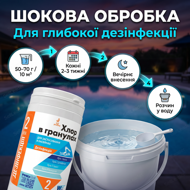 Быстрый хлор для бассейна в гранулах 1 кг Шок-хлор дезинфекция очистка воды от бактерий в воде бассейна 65% - изображение 2