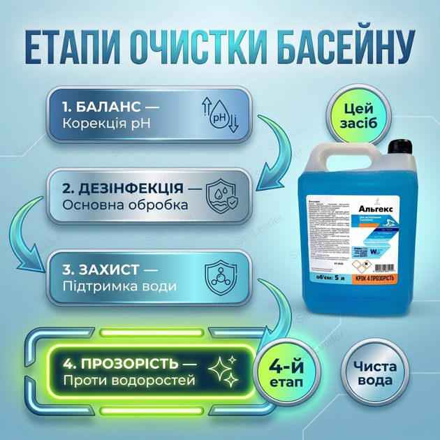 Альгицид для бассейна Альгекс 5 л без хлора средство против водорослей жидкий концентрат очистка воды - изображение 8