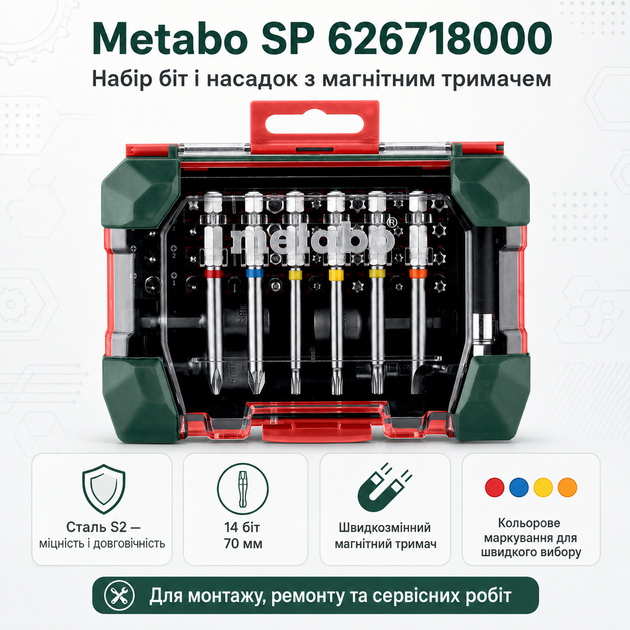 Коробка с насадками Metabo SP 14 штук и магнитный держатель насадок (626718000) - изображение 2