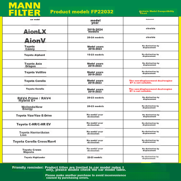Фильтр салонный MANNFILTER Dual Clean FP22032 для Toyota Corolla RAV4 Avalon - изображение 2