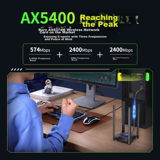 Беспроводной сетевой адаптер Wavlink Vitesse Ultra AX5400, игровая гигабитная сетевая карта WiFi 6 без драйверов, настольный WiFi-приемник, внешняя USB-сетевая карта для компьютеров. - изображение 3