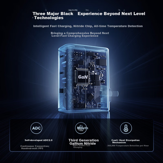 Зарядное устройство CUKTECH SE120W/100W GaN 3 порта PD быстрая зарядка - Фото 6 Зарядное устройство CUKTECH SE120W/100W GaN 3 порта PD быстрая зарядка - изображение 6