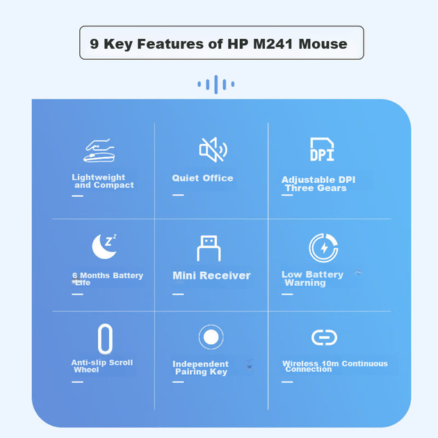 Миша HP M241 Wireless Pearl Blue - зображення 3