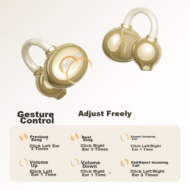 Навушники Philips TAT3469 White - Фото 5 Навушники Philips TAT3469 White - зображення 5