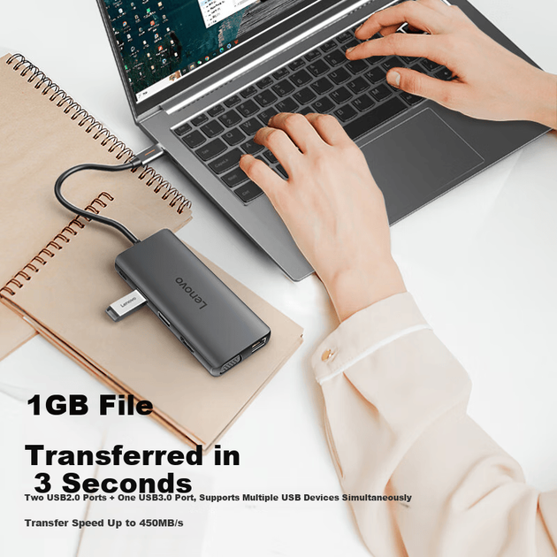 Док-станция Lenovo Type-C, USB-C кардридер, HDMI-адаптер для зеркального отображения экрана 4K60 Гц, адаптер для гигабитного Ethernet-порта, удлинительный кабель-разветвитель, многопортовый USB-конвертер - Фото 5 Док-станция Lenovo Type-C, USB-C кардридер, HDMI-адаптер для зеркального отображения экрана 4K60 Гц, адаптер для гигабитного Ethernet-порта, удлинительный кабель-разветвитель, многопортовый USB-конвертер - изображение 5