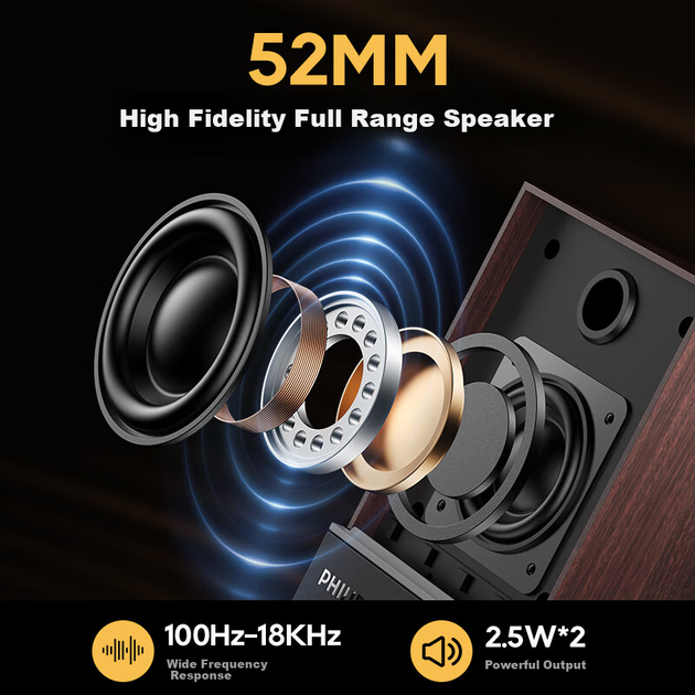Акустична система PHILIPS SPA2200  - зображення 7