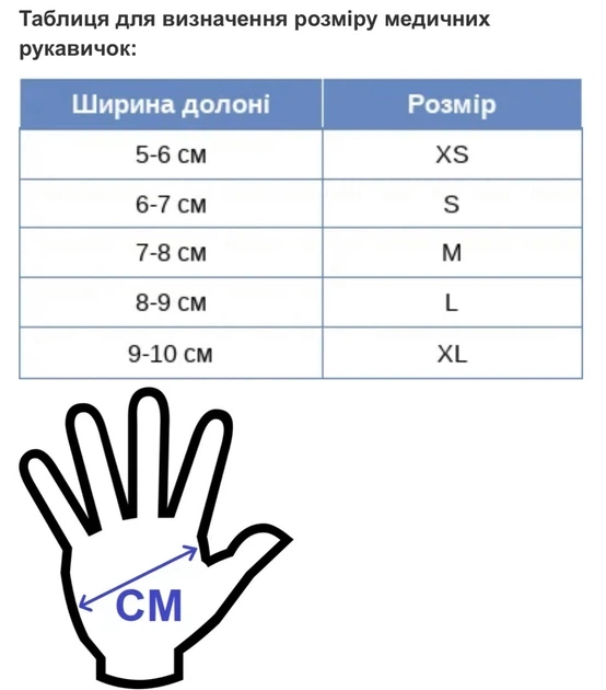 Рукавиці нітрилові сині Fingers Cobalt Blue, 100шт., Ceros, розмір L - изображение 2