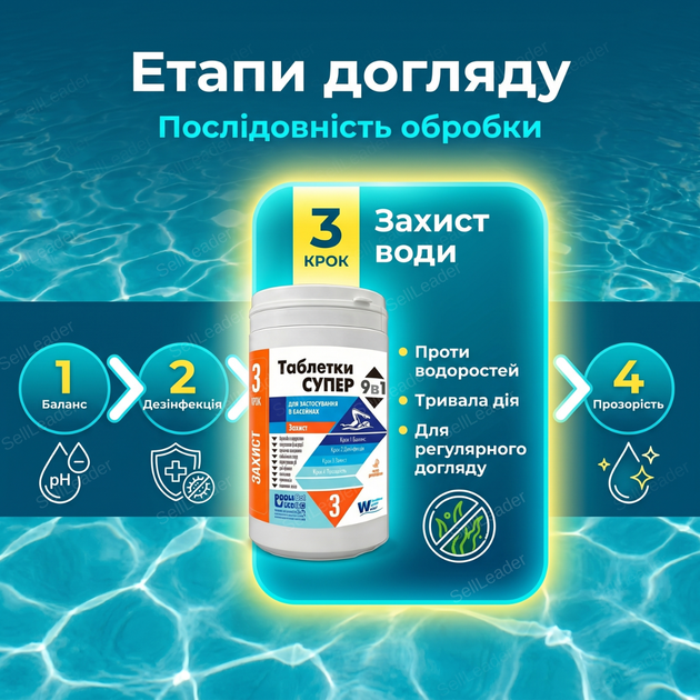 Таблетки хлора для бассейна Супер 3в1 0,9 кг по 20 г медленный хлор дезинфекция воды для каркасного бассейна - Фото 8 Таблетки хлора для бассейна Супер 3в1 0,9 кг по 20 г медленный хлор дезинфекция воды для каркасного бассейна - изображение 8
