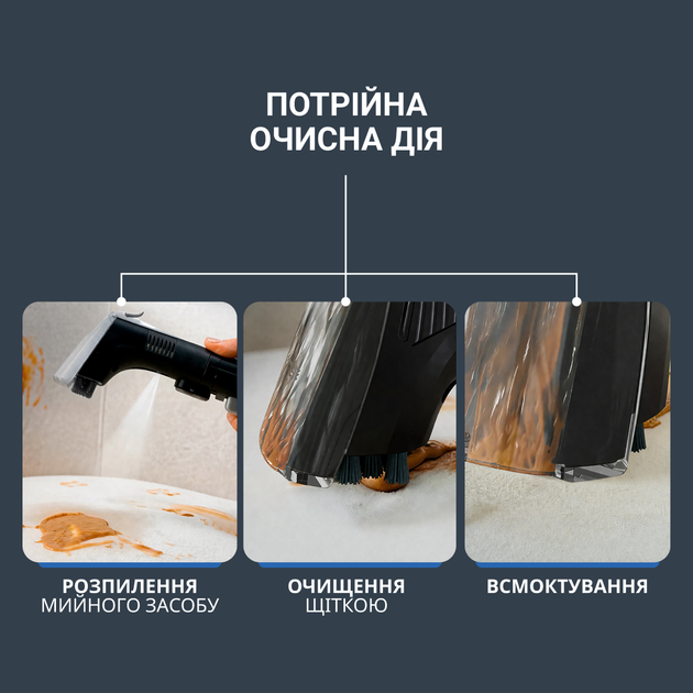 Моющий пылесос-пятновыводитель Rowenta Clean It Hot & Cold IN7020F0 - Фото 5 Моющий пылесос-пятновыводитель Rowenta Clean It Hot & Cold IN7020F0 - изображение 5