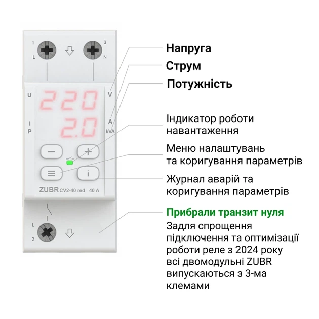 Реле напряжения с контролем тока Zubr CV2-32 red - изображение 3