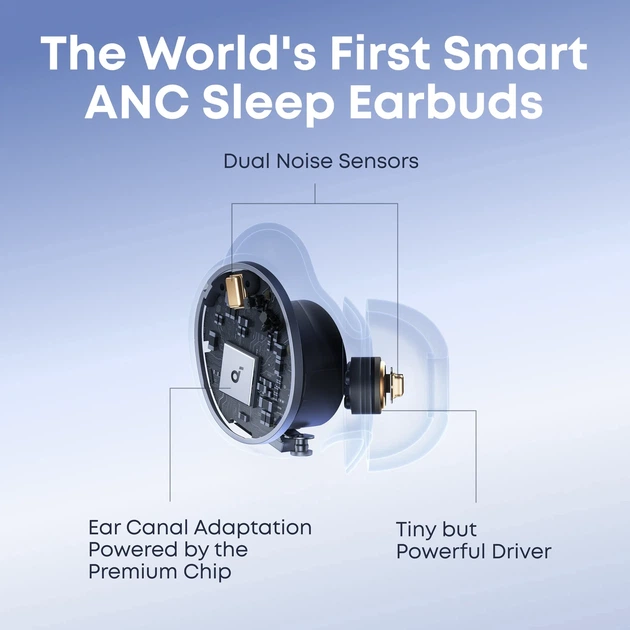Бездротові навушники Anker Soundcore Sleep A30, White, Bluetooth 5.4, ANC, 45H, AI Sleep, IPX4, ідеальні для сну, TWS - зображення 3