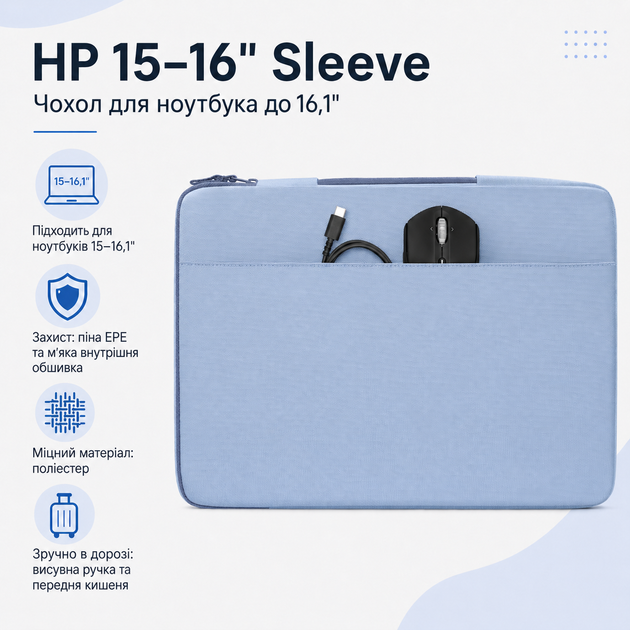 Чохол для ноутбука HP 15-16" Sleeve з висувною ручкою поліестер Блакитний (C3TR6AA) - зображення 2