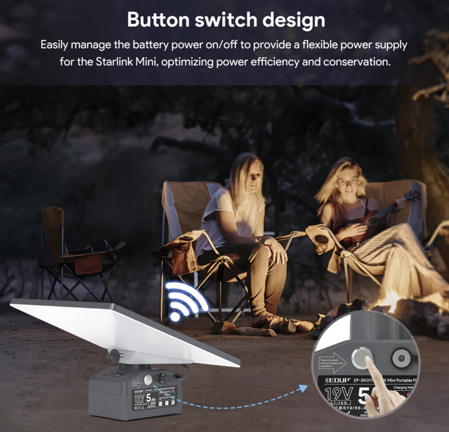 Портативний акумулятор для Starlink Mini EDUP EP-SK0115 95W - изображение 10