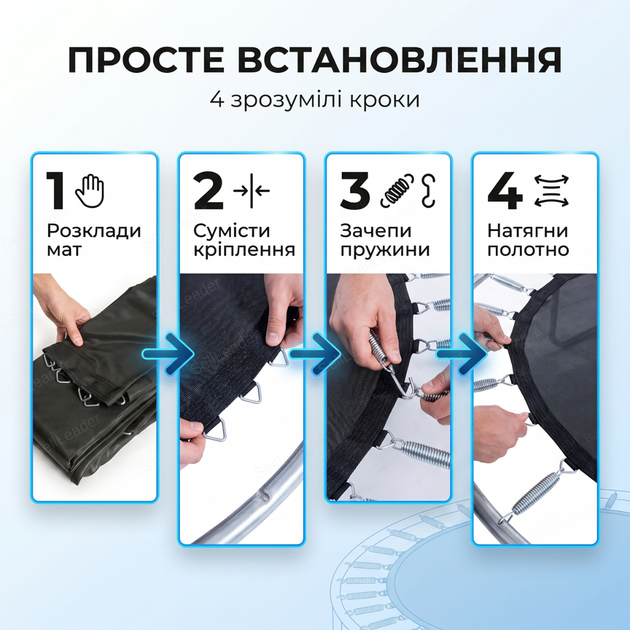 Мат для батута 404см для замены круглого покрытия прыжкового полотна 80 пружин до 180кг полипропилен - изображение 8