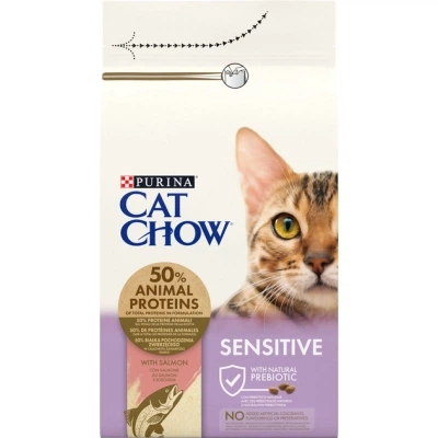 Сухой корм для кошек Purina Cat Chow Sensitive с лососем 1.5 кг (7613035394131) - изображение 8