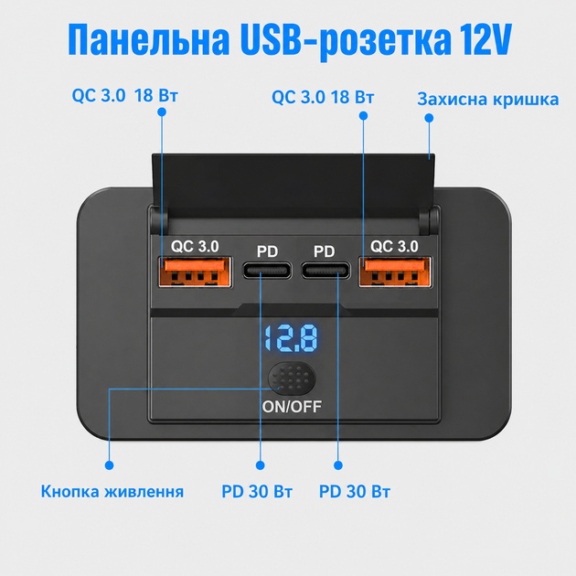 Панельный USB зарядный модуль 12 24 V 4 порта 2 Type C PD 2 USB QC 3.0 с вольтметром и выключателем - изображение 3