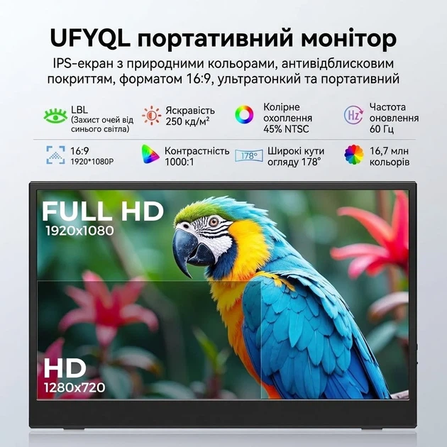 Монітор портативний 15.6" UFYQL M156F04 Full HD 60 Гц - Уцінка - зображення 2