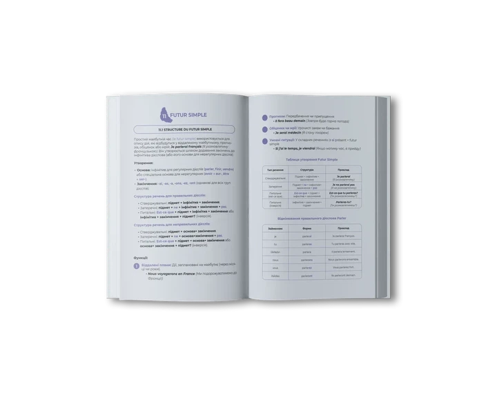 Воркбук для вивчення французької граматики GRAMMAIRE FRANÇAISE A1-A2 - Фото 2 Воркбук для вивчення французької граматики GRAMMAIRE FRANÇAISE A1-A2 - изображение 2