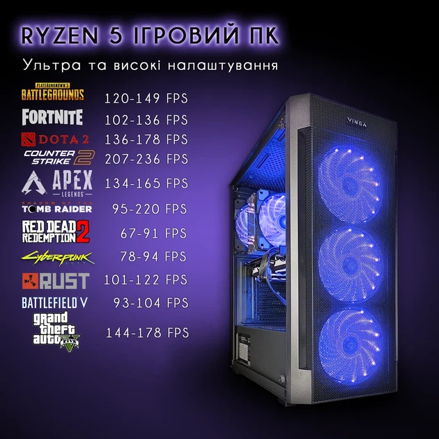 Компьютер VSIM зборка v8 -- AMD Ryzen 5 3500X / RAM 16 Gb DDR4 / SSD 512Gb / Nvidia GTX1070 8GB синий - изображение 2
