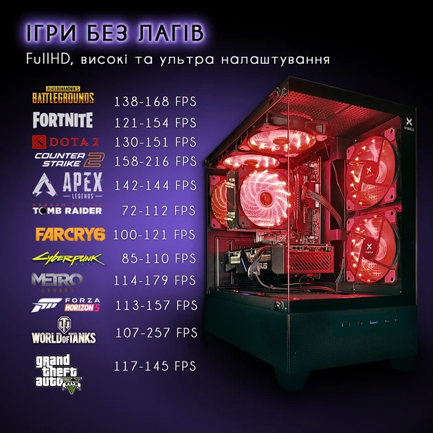 Компьютер VSIM зборка v6 -- AMD Ryzen 5 3500X / RAM 16 Gb DDR4 / SSD 512Gb / AMD RX5700 8Gb красный - Фото 2 Компьютер VSIM зборка v6 -- AMD Ryzen 5 3500X / RAM 16 Gb DDR4 / SSD 512Gb / AMD RX5700 8Gb красный - изображение 2