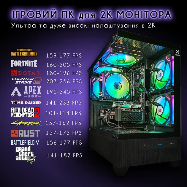 Комп'ютер VSIM збірка v17 -- AMD Ryzen 7 5700X / RAM 16 Gb DDR4 / SSD m2 512Gb / Nvidia RTX3070 8Gb - зображення 3
