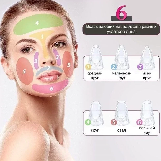 Апарат для глибокого вакуумного чищення пор обличчя Dermal Multi-Functional Cleaning - зображення 9