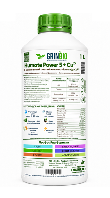 Гумат рідкий екстракт GrinBio Humate Power 5+ Cu²⁺ темно-коричневий 1 л 5-компонентний біостимулятор з міддю (HP5CU-1L) - Фото 3 Гумат рідкий екстракт GrinBio Humate Power 5+ Cu²⁺ темно-коричневий 1 л 5-компонентний біостимулятор з міддю (HP5CU-1L) - зображення 3