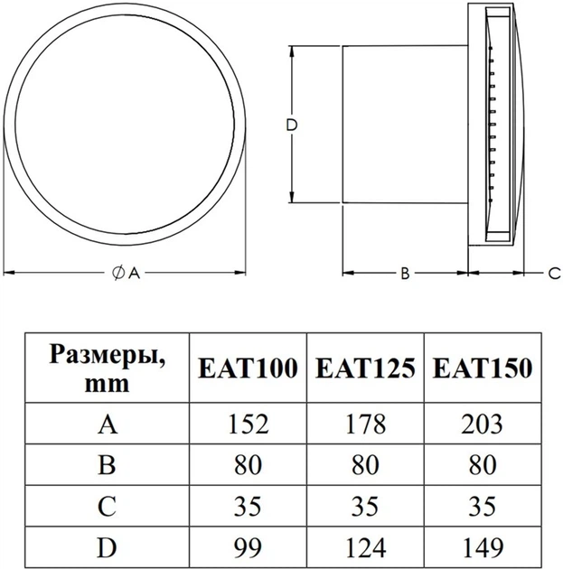 Витяжний вентилятор Europlast EAT125G з кульковим підшипником, золото - зображення 2