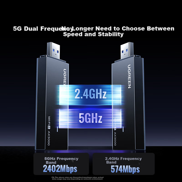 Беспроводной сетевой адаптер UGREEN USB, WiFi 6 Gigabit, двухдиапазонная сетевая карта AX3000 5G, беспроводной сетевой приемник для настольных компьютеров и ноутбуков, интеллектуальная розетка. - изображение 2