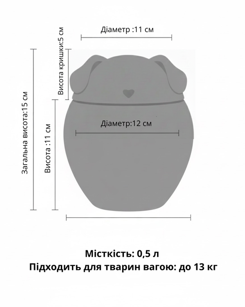 Урна для праху тварин 0.6 л, чорний пес - изображение 3
