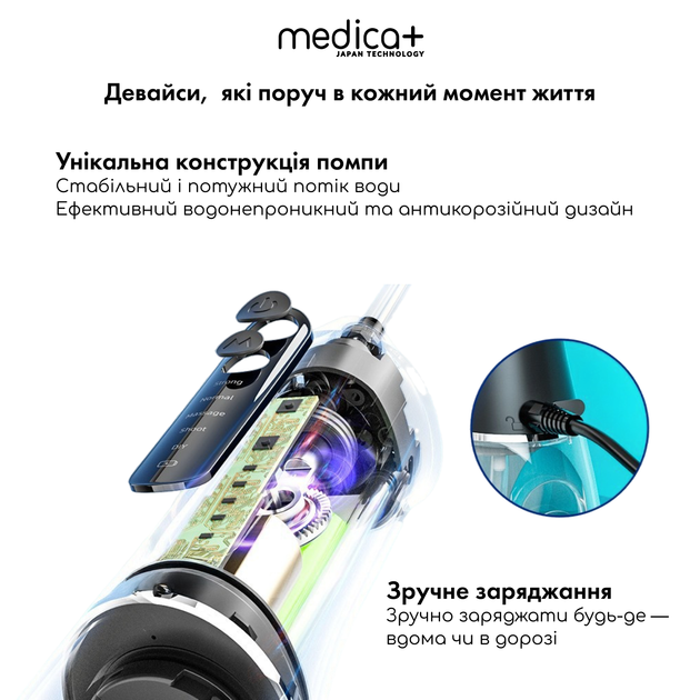 Портативний іригатор MEDICA+ WaterPuls 8.0 Black - изображение 2