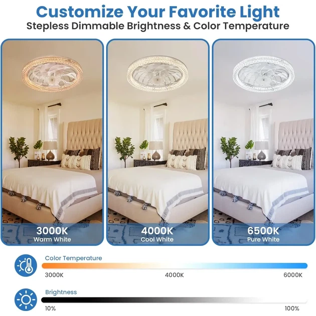 LED лампа с вентилятором AY1035 E27 2в1 • Потолочная светодиодная лампа-вентилятор для дома и дачи - изображение 3