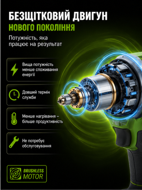 Набір акумуляторного шуруповерта безщіткового та гвинтоверта ударного Procraft 2 АКБ 20В дриль шуруповерт із залізним патроном імпакт на акумуляторі 280 Нм в кейсі - Фото 2 Набір акумуляторного шуруповерта безщіткового та гвинтоверта ударного Procraft 2 АКБ 20В дриль шуруповерт із залізним патроном імпакт на акумуляторі 280 Нм в кейсі - зображення 2