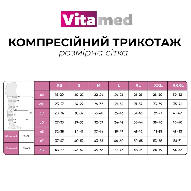 Компрессионные гольфы Vitamed Light 2310 280 Den с открытым носком черные Цвет Черный Носок Открытый Рост (длина изделия) 2-й (normal) Класс компрессии 1 класс (умеренная) Размер S (6578-51376) - Фото 2 Компрессионные гольфы Vitamed Light 2310 280 Den с открытым носком черные Цвет Черный Носок Открытый Рост (длина изделия) 2-й (normal) Класс компрессии 1 класс (умеренная) Размер S (6578-51376) - изображение 2