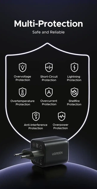 Зарядное устройство UGREEN 45W GaN, USB Type-C (PD 3.0 / PPS / QC 3.0) зарядка - Фото 6 Зарядное устройство UGREEN 45W GaN, USB Type-C (PD 3.0 / PPS / QC 3.0) зарядка - изображение 6